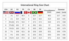 Men's Electroplating Ring