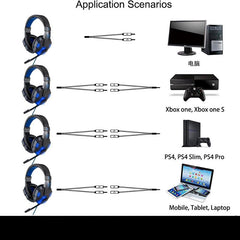 Led Light Wired Gamer Headset